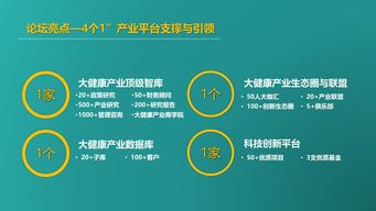 2019杭州大健康产业论坛 共话生物创新药与创新医疗器械的未来
